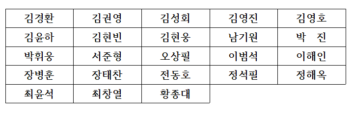 합격자명단.png