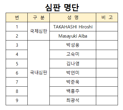 심판명단.png