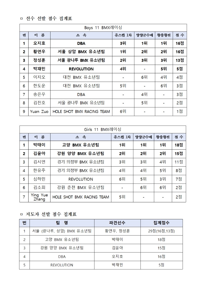 제3차 운영소위원회 홈페이지 공지용002.jpg