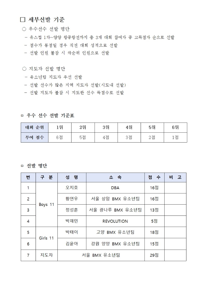 제3차 운영소위원회 홈페이지 공지용001.jpg